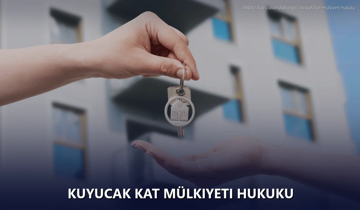 Kuyucak Kat Mülkiyeti Hukuku